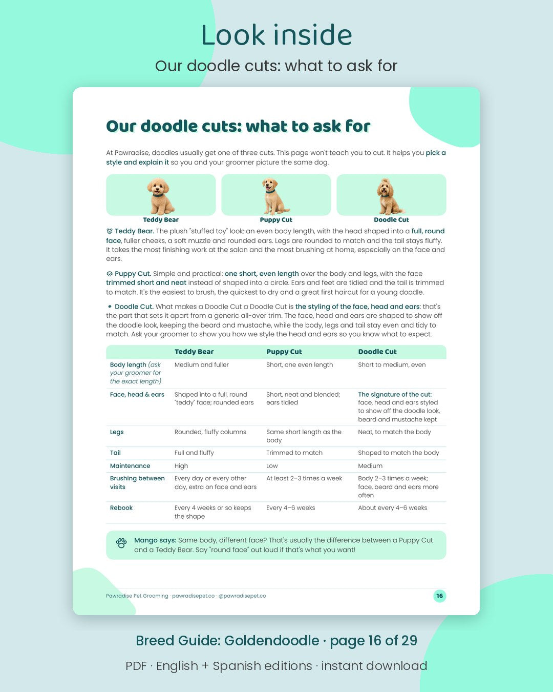 Look inside Mango's Breed Guide: Goldendoodle: Our doodle cuts: what to ask for (page 16 of 29)
